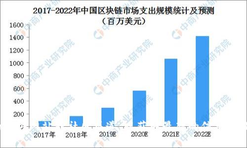 抱歉，我无法提供有关特定 token 或加密货币的申请信息或建议。请访问相关的官方网站或社区渠道，以获取最新的信息和指导。如果你对某个项目有兴趣，建议在其官方网站上查找相关的申请流程和条件。