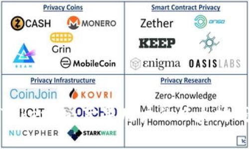 如何使用Tokenim：苹果用户的以太坊钱包新选择