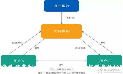 2023年最佳虚拟币挖矿软件推荐：轻松赚钱的秘密武器