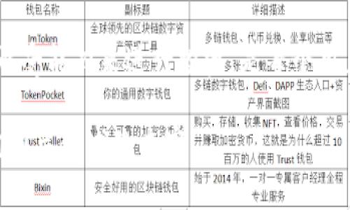 Tokenim 是一个相对较新的区块链项目，针对这个问题可能有多种复杂的答案，因为是否存在风控措施以及其具体实施方式取决于项目的设计和管理团队的决策。如果你想了解 Tokenim 是否有风控措施，以下是一些一般性的考虑：

### 1. 项目背景
在使用任何加密货币或区块链项目时，了解项目背景非常重要。Tokenim 的目标、团队和技术框架都在一定程度上影响其风险控制措施。

### 2. 风险管理策略
许多区块链项目会建立风险管理框架，以确保用户资金和数据的安全。这些风险管理策略可能包括：
- **智能合约审计**：确保智能合约没有漏洞，能有效防止黑客攻击。
- **资产安全**：对用户资产的管理和存储采用冷钱包等安全措施，降低被盗风险。

### 3. 合规性与监管
在某些情况下，Tokenim 可能需要遵循特定的合规性要求。合规性本身就是一种风控措施，能有效地防止欺诈和洗钱等违法行为。

### 4. 社区反馈与透明度
项目是否成功实施风险控制措施，也可以从用户和社区的反馈中反映出来。透明的项目运营和积极的社区互动能帮助及时发现和解决潜在问题。

### 5. 个人责任
最后，用户在参与任何项目时，也必须承担一定的风险。了解项目的各类相关风险，并根据自身的风险承受能力来进行投资，是每个用户的责任。

如果你对 Tokenim 的风控问题有更具体的疑问，建议查看其官方网站、白皮书和社区论坛，或者咨询相关领域的专家。
