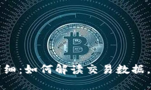 全面解析虚拟币交易明细：如何解读交易数据，提升你的投资决策能力