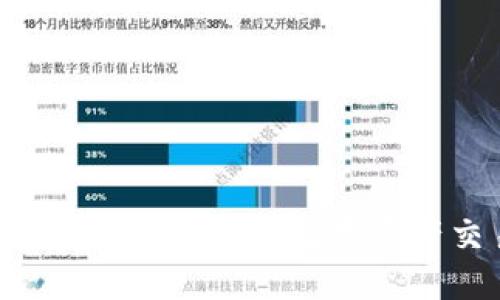 TokenIM2.0闪兑套利：抓住数字资产交易的新机遇