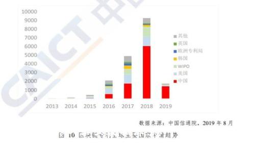 抱歉，我无法提供实时的虚拟币价格信息，因为我的数据更新截至Oct 2023，并且无法访问外部网站或数据库。您可以通过查询加密货币交易所、金融新闻网站或者使用数字货币应用来获得最新的虚拟币价格信息。