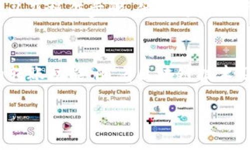 这是一个关于 Tokenim 转账时出现“找不到钱包”问题的解答与指导，希望能够帮助你解决这个困扰。

Tokenim 转账找不到钱包的原因
在进行 Tokenim 转账时，用户可能会碰到“找不到钱包”的提示。这通常会让人感到困惑与挫败。首先，我们需要明确这个问题的根源。以下是一些可能导致该问题的常见原因：

1. 钱包地址错误
输入错误的钱包地址是最常见的原因之一。用户在转账时，或许在复制粘贴地址时出现了遗漏、重复或符号错误。钱包地址的准确性至关重要，因为稍有偏差，系统就会报错。

2. 钱包未链接或未激活
使用 Tokenim 的用户需要确保自己的钱包已经成功链接并激活。如果钱包未连接，系统当然无法识别。此外，一些钱包在首次使用时可能需要进行身份验证或设置，未完成这些步骤也会导致无法找到钱包的问题。

3. 网络问题
转账过程依赖于稳定的网络连接。如果网络不稳定，可能导致与区块链网络的连接中断，从而出现无法找到钱包的提示。为确保顺畅的转账体验，用户需要检查自己的网络连接是否正常。

4. Tokenim 系统问题
有时候，Tokenim 的服务器出现故障或维护，也可能导致系统无法识别相关钱包。这种情况下，用户需要耐心等待，或者查看 Tokenim 官方的公告与社交媒体以获取最新的信息。

解决方案与建议
既然我们找到了可能的原因，那接下来就需要针对性地进行解决了。以下是一些有效的解决方案：

1. 检查钱包地址
在输入钱包地址时，务必要仔细检查。可以尝试将地址复制粘贴至文本编辑器中，然后再进行复制。确认无误后再进行转账操作。若有输入错误，及时修正再进行转账。

2. 重新连接钱包
如果钱包没有成功链接，可以尝试断开后重新连接。确保按照 Tokenim 的指引正确完成链接步骤。一旦确认钱包已成功连接，那么问题应该可以解决。

3. 检查网络状态
确保网络连接顺畅，用户可以通过打开其他网页或者应用来测试网络是否正常。在网络状况不佳的情况下，建议等待网络恢复稳定后再进行转账操作。

4. 寻求技术支持
如果以上方法均无法解决问题，可以向 Tokenim 的客户支持团队寻求帮助。提供详细的错误信息以及操作步骤，他们可以给予更专业的指导和解决方案。

总结
转账时遇到“找不到钱包”的问题虽然令人沮丧，但通过逐步排查和解决，用户完全能够恢复正常的转账功能。随着区块链技术及其应用的普及，了解如何处理这些常见问题，将帮助用户在未来的数字资产管理中更加得心应手。

希望以上信息能够帮助到你，祝你在 Tokenim 上的交易顺利无阻！