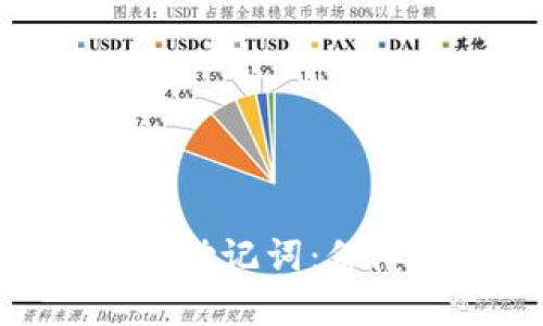 如何轻松找到Tokenim的助记词：保障安全和便捷的完美指南
