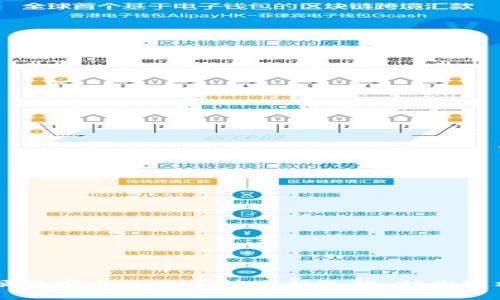 Tokenim 2.0：便捷安全的跨国转账新选择，助你轻松实现全球支付
