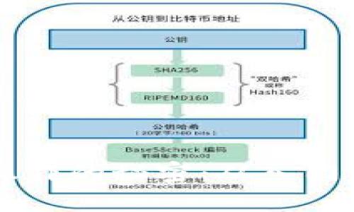 掌握虚拟币波段操作的秘密：从入门到精通的完美指南