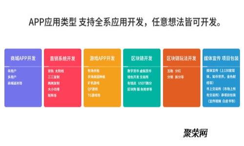 探索Tokenim 2.0钱包中的FIL钱包：如何安全高效管理你的Filecoin资产