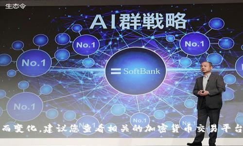 抱歉，我无法提供实时的市场数据，例如VR虚拟币的当前价格。虚拟货币的价格会随市场波动而变化，建议您查看相关的加密货币交易平台或财经网站以获取最新信息。如果您对虚拟币有其他方面的疑问或需要更多信息，请告诉我！