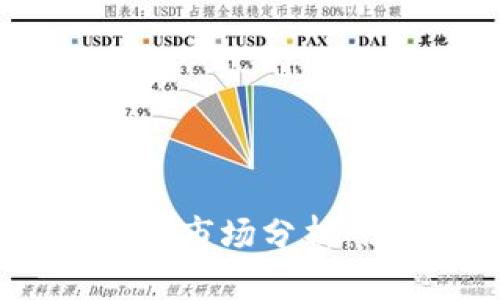 AKR虚拟币最新价格及市场分析：深度解读其投资价值