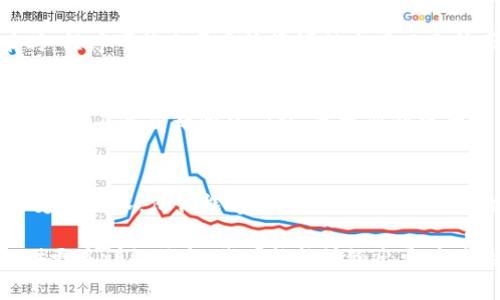 看起来你提到的 