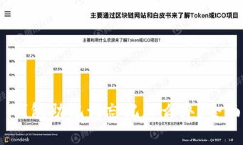 Tokenim 2.0 钱包助记词忘记怎么办？全面解决方案解析