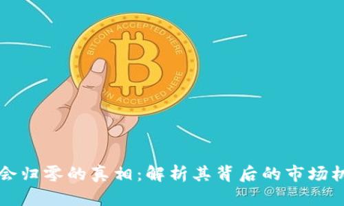 虚拟币现货不会归零的真相：解析其背后的市场机理与投资价值