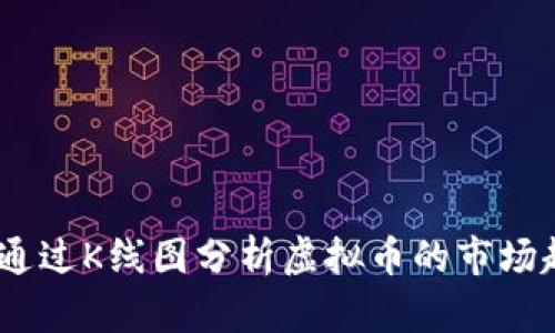 深入解析：如何通过K线图分析虚拟币的市场趋势与投资机会