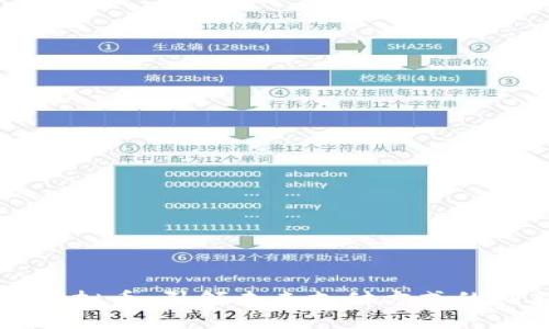 苹果VR虚拟币：引领未来支付方式的创新之路