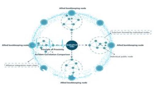 TokenIM 2.0公测：体验全新区块链社交革命