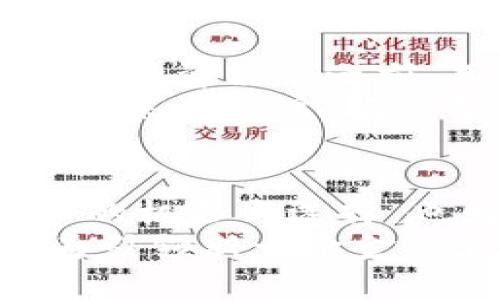   Tokenim 2.0 ICO：开启数字资产的新纪元，揭示创新科技的潜力与机遇 / 
 guanjianci Tokenim 2.0, ICO, 数字资产, 创新科技 /guanjianci 

引言：数字资产的崛起
近年来，数字资产的快速发展引发了全球投资者的关注。Tokenim 2.0 ICO作为行业内的一项重大创新，正是这场革命的先锋之一。它不仅让更多人参与到数字资产投资中，也推动了区块链技术的进一步发展。在这个充满潜力的时代，了解Tokenim 2.0的独特卖点和潜在机遇，显得尤为重要。

Tokenim 2.0 ICO的背景
在深入探讨Tokenim 2.0之前，让我们先了解ICO的基本概念。ICO，全称为“首次代币发行”，是一种基于区块链技术的融资方式。项目方通过发行代币筹集资金，投资者则以法定货币或其他数字资产进行投资。这种模式因其便利性和高投资回报率，逐渐成为了新兴创业公司的首选融资方式。
Tokenim 2.0 ICO在这一背景下应运而生，旨在为数字资产投资者提供更为安全、高效和具备透明度的投资平台。与传统的ICO项目相比，Tokenim 2.0具备了显著的技术创新，它将为用户带来前所未有的投资体验。

Tokenim 2.0的独特卖点
首先，Tokenim 2.0在技术架构上进行了全面升级。项目方运用了最新的区块链技术，确保了交易的安全性和透明度。所有交易数据均可在区块链上进行追踪，避免了传统金融体系中的信息不对称问题。对于投资者而言，能够实时查看自己投资的资产和其变动情况，极大提高了投资的信心。
其次，Tokenim 2.0采用了去中心化的平台架构。传统ICO项目往往依赖于中心化的机构进行管理，这容易造成资金滥用和信息泄露。而Tokenim 2.0通过去中心化的设计，将权力交还给用户，确保了他们的资产安全，同时最大限度地减少了运营和管理成本。
再者，Tokenim 2.0为用户提供了创新的资产管理工具。在平台上，用户可以实时监控自己持有的各种数字资产，自动生成资产报告，甚至可以根据市场行情进行资产配置。这种智能化的资产管理方式，让投资者可以更加从容地面对瞬息万变的市场环境。

市场潜力与投资机会
Tokenim 2.0 ICO的推出，正值全球数字资产市场蓬勃发展的时期。据统计，全球数字资产市场总值已经突破2万亿美元，而这一数字还将在未来持续增长。在这样的市场背景下，Tokenim 2.0无疑将为投资者提供了诸多机会。
特别是随着传统金融体系逐渐向数字资产领域迁移，Tokenim 2.0将能吸引更多的传统投资者。借助强大的技术支持和透明的操作流程，Tokenim 2.0 ICO将成为新一轮金融科技浪潮的探索者。对于期望参与这一波数字资产浪潮的用户来说，此时投身Tokenim 2.0无疑是一个极具潜力的选择。

如何参与Tokenim 2.0 ICO
如果想要参与Tokenim 2.0 ICO，用户可以按照以下几个简单的步骤进行：首先，访问Tokenim的官方网站，注册一个账户。完成注册后，用户需要进行身份验证，以确保参与者的真实身份并防止欺诈行为。
随后，用户可以选择自己想要投资的金额，进行法币或数字货币的购买。值得一提的是，为了确保投资者的资金安全，Tokenim 2.0为用户提供了多重安全保障措施，包括强大的加密技术和安全认证流程。
完成投资后，用户将持有Tokenim 2.0发行的代币，这些代币未来可以在平台上进行交易或用于其他投资。随着Tokenim 2.0生态系统的发展，这些代币的价值有望进一步提升。

社区与用户支持
Tokenim 2.0不仅注重技术创新和市场效益，也极为重视用户体验和社区建设。项目方定期举行线上线下活动，邀请用户参与到Tokenim的开发和决策中，充分尊重每位投资者的声音。这种良好的社区氛围，有助于增强用户的归属感，也促进了平台的长远发展。
此外，Tokenim 2.0还设立了用户支持团队，随时解答用户的疑问。无论在注册、投资还是交易过程中，如果用户遇到问题，都可以第一时间联系支持团队获得帮助。这种贴心的服务，更进一步提升了用户的满意度。

风险与挑战
尽管Tokenim 2.0 ICO前景广阔，但投资者仍需关注潜在的风险与挑战。首先，数字资产市场的不确定性影视显著，价格波动幅度较大。在做出投资决策之前，用户需根据自身风险承受能力，谨慎对待投资选择。
此外，虽然Tokenim 2.0在技术上进行了全面提升，但区块链技术仍处于快速发展之中，技术漏洞和安全隐患依然存在。投资者在参与时，务必保持警惕，确保自身资产的安全。

结论：数字资产投资的未来
总的来说，Tokenim 2.0 ICO凭借其独特的技术创新和透明的投资机制，成为数字资产市场中的一颗璀璨明珠。它不仅为投资者提供了更多的机会与选择，也为整个行业的健康发展奠定了基础。
作为投资者，能够参与Tokenim 2.0 ICO，无疑是对自身未来投资策略的一个明智选择。随着数字资产市场的不断成熟，Tokenim 2.0将成为引领新一轮金融浪潮的重要角色。无论是对创新科技的追求，还是对数字资产的投资，Tokenim 2.0都将为我们打开一扇全新的大门。