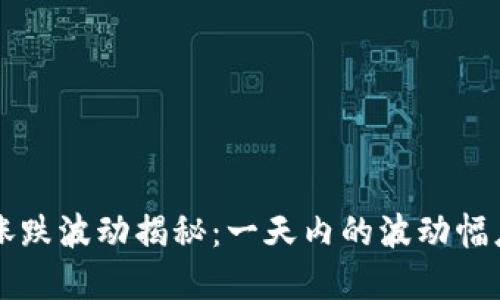 虚拟币市场涨跌波动揭秘：一天内的波动幅度与影响因素