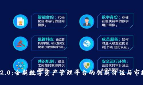 TokenIM 2.0：全新数字资产管理平台的创新价值与市场行情解析