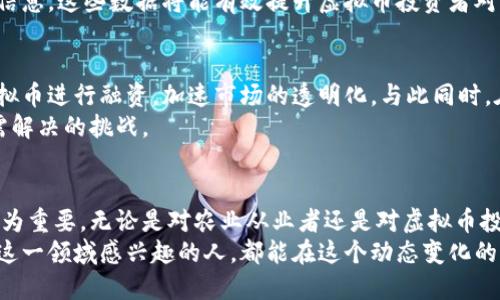  如何通过虚拟币了解市场动态与庄稼信息的创新方法 / 

 guanjianci 虚拟币,市场动态,庄稼信息,创新方法 /guanjianci 

引言
随着数字货币的飞速发展，越来越多的人开始关注虚拟币的市场动向。而在这个信息爆炸的时代，有些独特的方法可以帮助我们更好地把握庄稼市场的动态。在这个过程中，虚拟币不仅仅是一种投资工具，更是一个了解经济、农业和科技交汇点的桥梁。

一、虚拟币与庄稼的连接
表面看，虚拟币和庄稼似乎没有直接联系，但其实它们之间存在着千丝万缕的联系。数字货币的价值波动可以影响农产品的交易价格，同时，农业的供需状况也能够间接影响虚拟币的市场表现。
例如，某种农作物因气候变化导致减产，可能会引发新一轮的市场波动，这时，虚拟币投资者需要关注相关信息，以便及时作出决策。所以，了解庄稼的信息不仅对农民、农业商人重要，对虚拟币投资者同样不可忽视。

二、庄稼市场信息的获取途径
首先，我们应当了解到，获取庄稼市场动态的信息有多种方式。传统的渠道包括新闻媒体、农业研究机构发布的报告以及专业农业网站。现今，社交媒体的兴起为信息传播提供了新的途径。

在社交媒体平台上，许多农业专家与农民分享实时的作物生长情况与市场需求。因此，建立相关的社交媒体关注列表，可以方便我们快速获取需要的信息。

三、如何利用虚拟币技术提升信息获取
虚拟币最大的特点在于其去中心化和透明性。这意味着，相关的信息可以在区块链上进行存储，任何人都可以看到。这种结构使得与农业相关的交易及数据记录可以更透明地进行。
例如，有些新兴的农业区块链项目致力于将农产品的种植、运输及销售过程中的每一个环节都记录在区块链上。这些信息的透明性和可靠性为投资者提供了重要的数据支撑，使得虚拟币投资者能快速对庄稼的动态做出反应。

四、建立信息分析模型
在获取庄稼市场的信息后，我们还需要进行分析。通过专业的数据分析软件和技术，可以将这些数据转化为可视化的图表、趋势线等。这样，不仅可以帮助我们识别庄稼市场的动态，还可以发现潜在的投资机会。
例如，使用机器学习算法分析天气变化、市场需求等多种因素之间的关系，进而预测某种农作物的市场价格走势。这样的方法在虚拟币市场同样适用，我们可以将农业市场的数据与虚拟币市场的数据相结合，形成一个更全面的信息模型。

五、网络社区与数据分享
许多虚拟币投资者和农业从业者组成了各类在线社区。在这些社区中，信息的分享和经验的交流是推动整个行业发展的动力。在这些平台上，可以找到与庄稼动态相关的讨论，了解市场最新的变化。
此外，某些平台利用智能合约技术来管理数据的交换。例如，农民可以在这些平台上发布自己的作物信息，投资者则可以通过智能合约来获取实时的市场数据。这种创新的方法有效地提高了信息的透明度和公正性。

六、政府与机构的角色
在获取庄稼市场信息的过程中，政府与相关机构的角色不可或缺。许多国家都建立了农作物监测体系，定期发布相关报告和行情，为投资者提供了重要的参考依据。
此外，一些专门的农业科技公司也在积极投入研究，利用高科技手段（如遥感技术、无人机等）收集庄稼信息。这些数据将能有效提升虚拟币投资者对市场动态的把握。

七、未来趋势与挑战
随着科技的不断进步，虚拟币与农业的结合将愈加紧密。未来，我们可以期待更多的农业项目会利用虚拟币进行融资，加速市场的透明化。与此同时，在信息获取的过程中可能会面临信息过载的问题。
如何选择真正可靠的信息源，如何从海量的信息中筛选出对决策有帮助的数据，将是虚拟币投资者亟需解决的挑战。

结语
通过虚拟币获取庄稼动态的信息并不是一个新鲜的概念，但其独特性和创新性使其在当今社会显得尤为重要。无论是对农业从业者还是对虚拟币投资者，掌握这一信息的获取与分析技能，都是提升自身竞争力不可或缺的一部分。
未来，随着更多的技术进步与市场需求的变化，虚拟币与庄稼之间的关系将越来越紧密。希望每一位对这一领域感兴趣的人，都能在这个动态变化的市场中找到自己的定位，做出明智的投资决策。