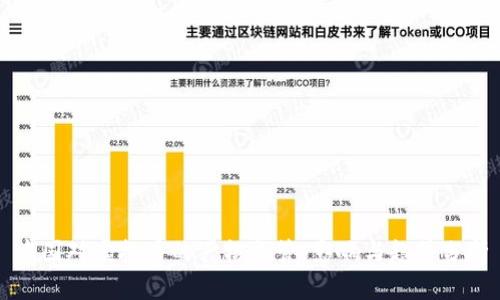 中国对虚拟币的严格监管：影响与趋势分析