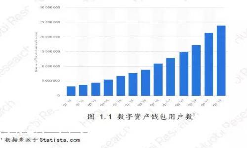 央行叫停虚拟币：对数字货币未来的深远影响与思考