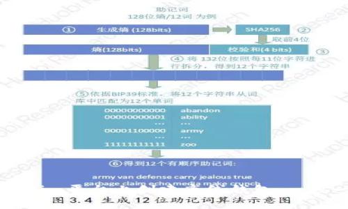 如何在Tokenim平台上创建离线钱包：一步一步的指南