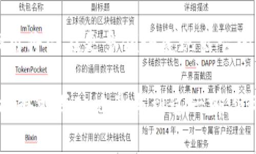 TokenIM 2.0 合约调用是指在 TokenIM 2.0 平台上，与智能合约进行交互的操作。这种操作通常涉及区块链技术，可以用于多种目的，例如执行交易、访问合约中的数据或进行其他金融操作。以下是对 TokenIM 2.0 合约调用的一些具体解释和详尽介绍，包括它的功能、意义以及在实际应用中的表现。

### 什么是智能合约？

智能合约的基本概念
智能合约是一种在区块链上执行的自动化协议。这些合约由代码构成，一旦满足预设条件就会自动执行。与传统合同不同，智能合约不需要中介，能减少时间和成本，提高效率。

智能合约的工作机制
智能合约通过块链网络中的节点进行验证和执行。当用户发起交易或请求时，该请求会被发送到网络，经过验证后合约将根据编码逻辑自动执行。这种透明性和不可篡改的特性，使得智能合约在金融、保险及供应链管理等多个领域获得了广泛应用。

### TokenIM 2.0 平台简介

TokenIM 2.0 的定位
TokenIM 2.0 提供了一个安全、便捷的区块链资产管理平台。用户可以通过它管理多种数字资产，进行合约调用和交易。相比于传统的钱包，TokenIM 2.0 的部门功能更加丰富，用户体验也更为友好。

TokenIM 的亮点功能
TokenIM 2.0 的一些特色功能包括：
ul
    li多链支持：用户可以在同一平台上管理不同区块链上的资产，极大地提高了便捷性。/li
    li用户友好的界面：直观的设计帮助用户快速上手，大大降低了使用的门槛。/li
    li强大的安全性：通过多重身份验证和加密技术确保资产安全。/li
    li即时合约调用：用户可以轻松地与智能合约进行交互，实现资产自动化管理。/li
/ul

### 合约调用的意义

为何进行合约调用？
合约调用是 TokenIM 2.0 平台上用户与智能合约之间进行交互的核心机制。通过合约调用，用户可以执行资产转移、查询合约状态、创建新合约等功能。这种便捷且高效的交互方式，实现了许多传统金融工具的功能。

合约调用的场景应用
以下是一些合约调用的具体场景：
ul
    li资产转移：用户可以通过合约直接将资产从一个地址转移至另一个，简化了汇款流程。/li
    li链上投票：在某些去中心化组织中，合约调用常用于进行管理投票，确保透明性和公正性。/li
    li投资组合管理：用户可以在合约内设定投资策略，自动进行资产再平衡。/li
    li借贷协议：自动化的借贷过程让用户无需中介即可进行贷款和放贷。/li
/ul

### TokenIM 2.0 合约调用的技术细节

合约调用的技术构成
合约调用的实现背后涉及多个技术要素，包括但不限于：
ul
    liERC20/721 标准：TokenIM 2.0 支持多种代币标准，用户可以自由选择合适的 token 进行操作。/li
    li去中心化应用（DApp）：TokenIM 2.0 整合多种 DApp，使用户可以在平台内进行各类互动。/li
    liAPI 接口：开发者可以通过 API 接口轻松集成或扩展 TokenIM 的功能，实现个性化需求。/li
/ul

合约调用的执行流程
合约调用的流程通常包括以下几个步骤：
ol
    li用户登录 TokenIM 2.0 平台，选择要交互的智能合约。/li
    li用户输入参数，提交合约调用请求。/li
    li系统经过验证后，执行合约，并返回结果。/li
/ol

### 合约调用的优势

合约调用相对于传统方式的优势
合约调用的出现，让许多传统金融操作变得更加快捷和透明。具体优势包括：
ul
    li去中心化：不再依赖任何中介，用户完全掌控资产。/li
    li自动化：通过规则设定，合约可以在无需人工干预的情况下自动执行。/li
    li实时性：所有操作都在区块链上记录，能够随时查看交易状况。/li
    li信任度高：区块链的不可篡改性确保合约执行的公正性。/li
/ul

### 应用案例

真实世界中的例子
在金融科技领域，TokenIM 2.0 的合约调用功能被多个项目采用。举例来说，一些去中心化金融（DeFi）项目利用合约调用简化了贷款和交易流程。用户可以通过合约设定利率，进行流动性挖矿等操作，大幅提升了资金的使用效率。

此外，在供应链管理和游戏行业，合约调用也进行了广泛应用。例如，在游戏中，合约可以管理数字资产的流通，确保所有玩家获得公平体验。而在供应链中，合约调用则确保商品流转的透明性。

### 未来展望

合约调用的未来发展趋势
随着区块链技术的逐渐成熟，合约调用的应用场景将越来越广泛。TokenIM 2.0 作为行业领军平台，注定会引领这一变革。

未来，合约调用预计将与人工智能、物联网等前沿技术深度结合，产生更多创新应用。比如，智能合约可能会与智能设备联动，根据实时数据自动执行交易，从而实现更为智能的资产管理和决策。

### 总结

TokenIM 2.0 合约调用的综合价值
在过去很长一段时间内，区块链技术大幅改变了人们的生活方式。而 TokenIM 2.0 合约调用作为这一技术演变的重要组成部分，为用户提供了便捷的资产管理和交易方式。

无论是个体用户还是机构投资者，都能通过 TokenIM 2.0 资产配置，提高投资效率。随着区块链技术的不断发展，TokenIM 2.0 合约调用将会在更多领域展现出它的潜力，逐步成为数字经济中不可或缺的一部分。

在这个快速发展的技术时代，了解和掌握合约调用，将为您在区块链行业的投资和决策奠定坚实的基础。通过 TokenIM 2.0 平台，您将能够更深入地参与到这一前沿科技的浪潮中，获得超越传统的投资体验与机会。
