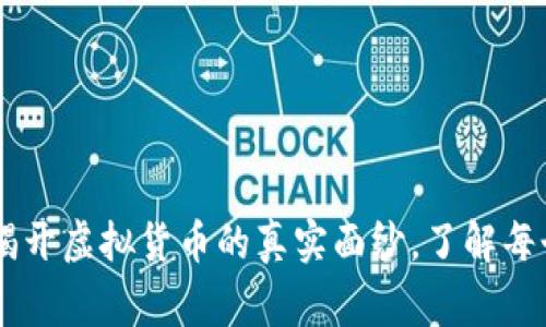 Tokenim 2.0：揭开虚拟货币的真实面纱，了解每个币的背后故事