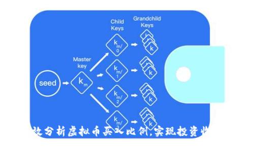 如何有效分析虚拟币买入比例，实现投资收益最大化