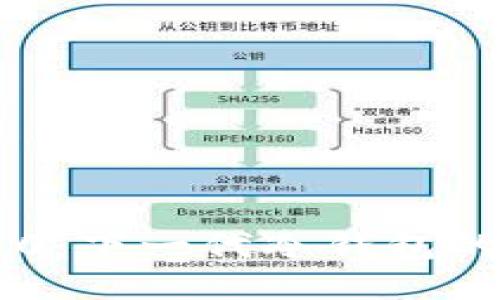 探索Tokenim 2.0：下一代冷钱包的安全与便捷结合