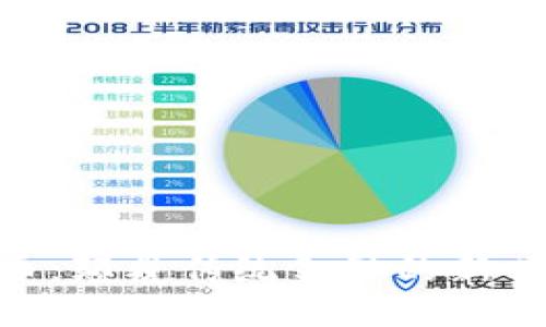 BMJ虚拟币：颠覆传统金融的新兴数字资产