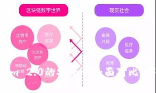 火币网与TokenIm 2.0的安全性全面对比：哪个更值得信赖？