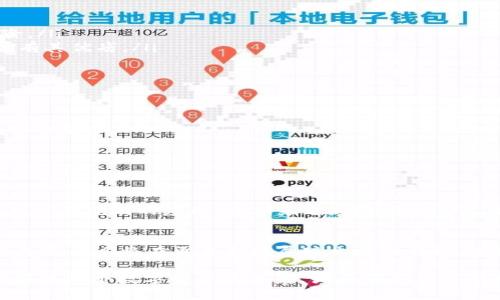 ثيرتبيbifi 虚拟币的未来：投资者的全新机会与潜力/bifi
虚拟币, Bifi, 投资机会, 加密货币市场/guanjianci

引言：Bifi 虚拟币的崛起
在当今的数字经济时代，虚拟币作为金融创新的重要组成部分，正在吸引越来越多的用户和投资者。各种虚拟币层出不穷，其中，Bifi 虚拟币因其独特的卖点和潜力，正逐渐成为业界瞩目的焦点。对于寻求投资机会的用户而言，了解Bifi的特点、应用场景以及背后的价值，显得尤为重要。

Bifi虚拟币的基本概念
Bifi是基于区块链技术的加密货币，旨在提供安全、快捷和低成本的交易解决方案。它不仅是一种电子支付工具，更是一个创新的投资平台，致力于改变传统金融的运作方式。在数字货币的海洋中，Bifi凭借其特有的设计和功能脱颖而出，吸引了广大投资者的关注。

独特卖点与创新点
Bifi虚拟币的独特卖点主要体现在以下几个方面：
ul
    listrong快速交易：/strongBifi采用了高效的交易算法，使得交易速度大幅提升，用户可以在瞬间完成交易，无需等待长时间的确认。/li
    listrong安全性：/strongBifi的区块链技术确保了交易的透明性和不可篡改性，用户的资产得到充分保障。/li
    listrong低交易费用：/strong相比于其他虚拟币，Bifi的交易费用较低，使得小额支付更加划算，有助于更多用户的参与。/li
    listrong生态系统的建设：/strongBifi不仅关注自身的交易，还在不断扩展其生态系统，包括去中心化金融（DeFi）平台、借贷服务及其他金融产品。/li
/ul

Bifi的市场定位与目标用户
Bifi虚拟币的市场定位非常明确，主要面向那些希望在新兴数字经济中获得投资回报的用户。无论是潜在投资者，还是对加密货币感兴趣的新手，Bifi都提供了一种相对友好的进入渠道。其目标用户可以划分为以下几类：
ul
    listrong投资者：/strong寻找新的投资机会，希望通过虚拟币获取收益的投资者。/li
    listrong技术爱好者：/strong对区块链技术和加密货币有深入了解，乐于尝试新技术的人群。/li
    listrong普通用户：/strong希望利用数字货币进行日常支付和在线交易的广大用户。/li
/ul

Bifi的应用场景
Bifi在多个场景下展现出其强大的应用价值，以下是一些主要的应用领域：
ul
    listrong网上购物：/strongBifi可用于在支持该虚拟币的电商平台上购物，用户可以享受到便捷的支付体验。/li
    listrong投资理财：/strong用户可以通过Bifi进行投资，获取利息回报，通过持有或者交易，获得资本增值。/li
    listrong跨境支付：/strongBifi作为一种数字货币，能够在不同国家和地区进行快速的资金转移，避免传统银行高额手续费。/li
    listrong区块链项目参与：/strongBifi的持有者可以参与到基于Bifi生态系统的各种项目，以及参与投票等社区治理。/li
/ul

挖掘Bifi的潜力：如何投资与交易
投资Bifi的方式多种多样，用户可以根据自己的需求选择适合的方式。以下是一些建议：
ul
    listrong了解市场：/strong投资前应对虚拟币市场有足够的了解，包括价格波动趋势、市场情绪及行业新闻。/li
    listrong选择合适的交易平台：/strong选择支持Bifi交易的成熟平台，确保交易的安全性与便捷性，避免潜在的风险。/li
    listrong持有与交易策略：/strong根据市场表现制定合理的投资策略，是持有、长期投资还是短期交易，每种策略都有其优劣。/li
/ul

风险与挑战：投资Bifi需谨慎
虽然Bifi虚拟币拥有众多优势，但作为一项投资产品，其风险同样不可忽视。以下是一些需要警惕的风险：
ul
    listrong市场波动：/strong加密货币市场通常波动较大，价格上涨与下跌皆有可能，因此投资者需具备应对市场波动的能力。/li
    listrong科技风险：/strongBifi作为一种基于技术的平台，潜在的技术问题和漏洞可能会对其运作造成影响。/li
    listrong政策风险：/strong各国对虚拟币的监管政策不同，政策变化可能会影响Bifi的使用和交易。/li
/ul

未来展望：Bifi的前景如何？
Bifi虚拟币的未来充满希望，尤其是在数字化和全球化的浪潮中。随着越来越多的用户和商家接受虚拟币，Bifi可能会迎来更大规模的应用。长期来看，Bifi可能会不断融入到更多生活场景中，改变人们的消费习惯和投资方式。

总结：Bifi虚拟币的投资价值
综上所述，Bifi虚拟币不仅仅是一种新兴的投资工具，更是未来数字经济的重要一环。随着技术的不断进步和市场的逐步成熟，Bifi将在更多领域展现出其独特的价值。对于广大投资者而言，了解Bifi的潜力与风险，制定科学的投资策略，将有助于在这个快速变化的市场中把握机遇。

无论你是对Bifi充满兴趣的新手，还是已有一定经验的投资者，深入了解这个虚拟币都将为你打开一扇新世界的大门。把握住这个数字资产的未来，或许就是你下一步投资成功的关键。