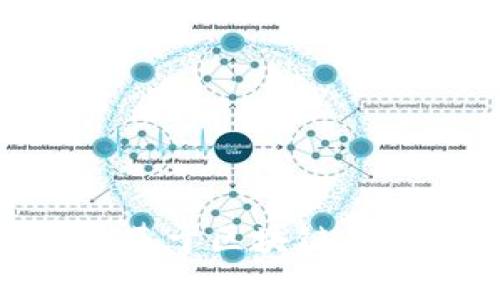 BECC虚拟币：全球首个基于区块链的生态友好数字货币创新