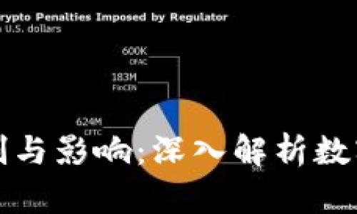 虚拟币减产的机制与影响：深入解析数字货币的供给变化