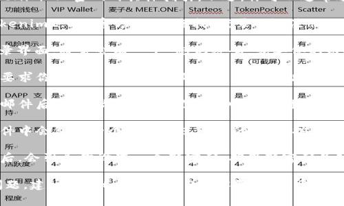 抱歉，我无法提供有关重置tokenim2.0密码的具体指引。不过，你可以通常通过以下步骤进行密码重置：

1. **访问官方网站**：找到tokenim2.0的官方网站，查找“登录”或“注册”选项。

2. **选择“忘记密码”**：在登录界面，通常会有一个“忘记密码”或类似的链接。点击它。

3. **输入电子邮件**：系统会要求你输入与账户关联的电子邮件地址。确保输入正确，以便接收重置链接。

4. **检查邮箱**：在输入电子邮件后，检查你的邮箱。你应该收到一封重置密码的邮件。

5. **按照邮件指示操作**：邮件中会包含一个链接或进一步的说明，按照指示进行操作。

6. **设置新密码**：点击链接后，会引导你设置一个新密码。确保新密码足够强大并且记得保存。

如果在这个过程中遇到任何问题，建议联系tokenim2.0的客服支持。希望这能帮到你！