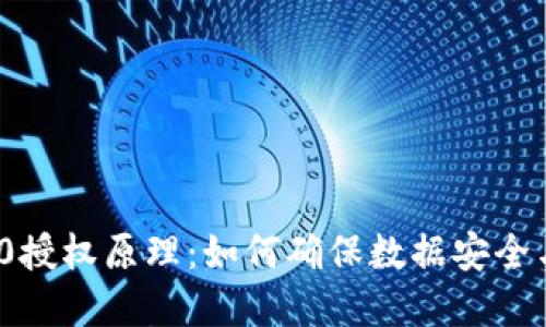 深入探讨TokenIM 2.0授权原理：如何确保数据安全与用户体验的完美平衡