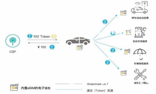   奇迹虚拟币：数字时代的财富新风口与投资机遇 / 
 guanjianci 虚拟币, 数字货币, 投资, 区块链 /guanjianci 

虚拟币的概念与发展历程
在数字化飞速发展的当下，虚拟币这一新兴事物逐渐走入了公众视野。虚拟币，又称数字货币，是以加密技术为基础的货币形式，依托区块链技术进行交易与流通。这种新型货币的出现，标志着货币形态的提升与变革。同时，随着全球经济的数字化转型，虚拟币也为投资者提供了新的机遇和挑战。

奇迹虚拟币的独特卖点
所谓奇迹虚拟币，指的是一种通过创新技术和特殊机制推出的数字货币。它的独特之处在于多方面因素的结合，其中包括优越的技术背景、灵活的应用场景以及强大的社区支持。与其他虚拟币相比，奇迹虚拟币在安全性、交易速度、成本效益等方面都展现出了显著的优势。

技术的创新与安全性
在虚拟币市场，安全性是每一位投资者最为关注的问题。奇迹虚拟币采用了先进的加密算法和分布式账本技术，确保了每一笔交易的透明性和不可篡改性。这意味着，用户在使用奇迹虚拟币进行交易时，完全可以信任其安全性和可靠性。相较于传统金融体系，奇迹虚拟币提供了一种全新的、去中心化的信任机制，让用户在进行资金交易时更加安心。

灵活的应用场景
奇迹虚拟币不仅仅是一种投资工具，它还能够在现实生活中发挥多重作用。例如，在国际贸易中，奇迹虚拟币可以作为支付手段，大大降低交易成本，提高资金流动性。此外，许多在线平台和服务提供商也开始接受奇迹虚拟币作为支付方式，用户可以用它来购买商品和服务。由此可见，奇迹虚拟币的应用场景非常广泛，为用户的生活带来了便利。

强大的社区支持
在数字货币的世界里，社区的支持与用户的参与是不可或缺的重要因素。奇迹虚拟币背后有着一个活跃的用户社区，社区成员不仅共同推动技术的发展，同时也积极参与宣讲和推广工作。这一点使得奇迹虚拟币在市场中的知名度逐渐提升，吸引了越来越多的用户和投资者。在这个大家庭中，每一个人都能够找到自己的位置，分享彼此的经验与见解。

投资奇迹虚拟币的优势
投资奇迹虚拟币，无疑是当下热门的投资选择之一。相比于传统投资，如股票和房地产，奇迹虚拟币展现出了独特的优势。首先，虚拟币市场相对开放，投资者可随时入场，进行交易的灵活性大大提高。其次，奇迹虚拟币的价格波动性使得短期投资者有机会获得价格差中间的盈利。此外，由于区块链技术的不断进步，虚拟币的价值有可能随之水涨船高，投资者的潜在收益同样值得期待。

虚拟币投资的风险与挑战
然而，在享受高收益潜力的同时，投资虚拟币也存在一定的风险。一方面，市场行情时常波动剧烈，价格的快速变动可能导致投资者损失惨重。另一方面，由于虚拟币的法律地位在不同国家存在差异，投资者也需时刻关注政策方面的变化，以避免潜在的法律风险。因此，在投资奇迹虚拟币之前，充分了解市场规律，进行科学决策是非常必要的。

如何开始你的虚拟币投资之旅
如果你决定踏入虚拟币的世界，那么首先要选定一个合适的交易所进行交易。市面上有许多交易平台，各自的用户体验和交易费用都有所不同。在选择平台时，可以关注其安全性、流动性以及评价等多方面因素。其次，做好充足的市场调研是至关重要的，理解市场所呈现真正的需求和未来发展的走向，可以帮助你制定出更为合理的投资策略。同时，可以考虑分散投资，通过配置不同的虚拟币以降低风险。

结语：拥抱数字货币的未来
无论是为了财富增值，还是为了参与到未来的数字经济中，奇迹虚拟币都在为我们提供了一个崭新的窗口。在这个数字化的时代，适应变革将成为每个人必须面对的挑战。每一位投资者都应在理性的基础上做出决策，善用每一次机遇，扬帆起航，驶向未来的彼岸。奇迹虚拟币不只是一个投资工具，它更是我们通往新经济时代的桥梁。让我们共同见证这一场数字货币的奇迹之旅！