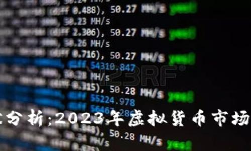 柴犬币现状分析：2023年虚拟货币市场的走势揭秘