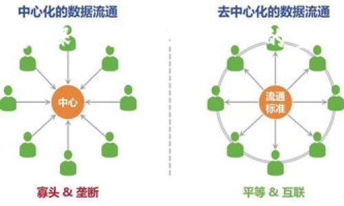 以下是关于如何找回Tokenim账户和密码的详细介绍。

什么是Tokenim？
Tokenim是一款日益受到欢迎的数字资产管理平台，为用户提供了便捷的加密货币交易和存储服务。随着区块链技术的不断发展，越来越多的人开始使用Tokenim来管理他们的数字资产。然而，像许多其他在线服务一样，用户在使用Tokenim时可能会遇到忘记账户或密码的问题。

找回Tokenim账户和密码的步骤
如果你忘记了Tokenim的账户名或密码，不必惊慌，Tokenim提供了一些简单的步骤让你恢复访问。

h4步骤一：访问Tokenim网站/h4
首先，在浏览器中输入Tokenim的官方网站地址，确保你访问的是官方网站，以避免钓鱼网站的风险。

h4步骤二：找到登录入口/h4
在Tokenim的首页，你会看到“登录”按钮，点击后进入登录页面。如果你已经忘记账户信息，请找到“找回密码”或“忘记账户”的链接。

h4步骤三：根据提示操作/h4
在找回密码的页面，你需要提供与账户相关的信息。这通常包括注册时使用的电子邮件地址和其他验证信息。确保输入的信息准确无误，这一步骤非常关键。

h4步骤四：检查电子邮件/h4
提交找回请求后，检查你的电子邮件。Tokenim会向你的注册邮箱发送一封包含重置密码链接的邮件。请注意查收垃圾邮件文件夹，以防邮件被误判为垃圾邮件。

h4步骤五：重置密码/h4
点击电子邮件中的链接后，系统会引导你进入重置密码的页面。在此你可以设置一个新的密码。为了安全起见，建议使用复杂且独特的密码，包含大小写字母、数字和特殊符号。

h4步骤六：登录账户/h4
密码重置完成后，返回Tokenim的登录页面，输入你的账户名和新密码。若一切顺利，你将成功登录。

注意事项
在使用Tokenim时，用户应该注意以下几点：
ul
    li定期更改密码，以增强账户安全性。/li
    li启用双重认证，增加额外的保护层。/li
    li确保所使用的邮箱安全，避免邮箱被他人访问。/li
/ul

总结
通过上述步骤，你可以轻松找回Tokenim的账户和密码。记住，保持账户信息的安全是非常重要的，定期更新密码和使用强密码是保护自己数字资产的重要措施。数字资产的管理不仅需要技术，也需要良好的安全意识。

希望这篇文章能帮助到你，祝你在Tokenim的使用中获得良好的体验！

如何轻松找回Tokenim账户和密码？