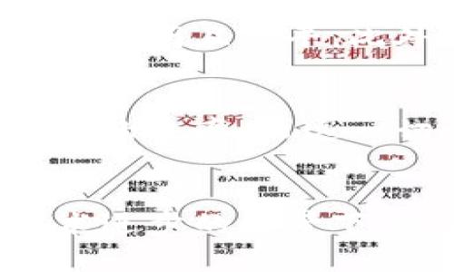 农业虚拟币的崛起：重塑现代农业的数字金融新机遇
    
农业虚拟币, 农业数字化, 区块链技术, 农村经济发展/guanjianci

引言
随着数字经济的蓬勃发展，金融科技的创新正深入各行各业，农业亦不例外。农业虚拟币作为一种新兴的数字金融工具，正逐渐成为推动现代农业发展的新动力。它不仅可以解决传统农业融资难、效率低的问题，还能促进农村经济的发展与变革。在这篇文章中，我们将深入探讨农业虚拟币的创新点、独特卖点以及其对农业未来的影响。

农业虚拟币的概念解析
农业虚拟币，顾名思义，主要是通过区块链技术和数字资产的形式，服务于农业行业及其相关生态圈的虚拟货币。它可以被用于交易农业产品、种子、化肥等，也可以作为农民融资的一种方式。这种货币的推出，旨在解决传统农业中存在的多种痛点，如信息不对称、融资困难等问题。

农业虚拟币的独特卖点
农业虚拟币的独特之处不仅在于它的数字化特性，更在于它潜在的颠覆性。例如，通过农业虚拟币，农民能够更高效地获取所需的资金，而不是依赖传统的银行贷款。该生态系统中的各参与者都能够通过区块链技术实时共享数据，从而实现透明化和高效化。更重要的是，农业虚拟币还能够通过智能合约实现自动化交易，降低交易成本，提升运营效率。

推动农业数字化的助力
在数字化转型的背景下，农业虚拟币为农业数字化提供了必要的工具和平台。通过农业虚拟币，农业生产者可以进行成本管理、资源调配、市场分析等一系列操作。这使得农业不再只是一个纯粹的生产过程，而是一个全新的数字经济生态圈。在这个生态圈中，数据与资源的有效配置能够最大限度地提高生产效率，增加收益。

农业虚拟币如何改变金融模式
农业虚拟币的出现，为农业金融带来了有力冲击。传统农业融资方式受限于区域性、信息不对称等因素，融资流程复杂且时间长。通过农业虚拟币，农民可以直接进行点对点交易，减少中间环节的成本。这一金融新模式，助力农民更加便捷地完成资金的获取与流转，形成良性循环，使农业的可持续发展更具现实基础。

农村经济发展的推动工具
农业虚拟币不仅限于服务个体农户，它的影响力还延伸至整个农村经济。通过数字化金融工具的应用，可以吸引社会资本投资农村经济，助力乡村振兴。农民的积极性被调动起来，大家都愿意尝试用农业虚拟币进行交易，从而形成活跃的市场经济。而这，正是实现农村经济高质量发展的重要一步。

实施农业虚拟币的挑战与对策
然而，农业虚拟币的推广并非没有挑战。首先是政策监管问题，目前大多数地区对于数字货币的监管政策还不健全，农民在使用农业虚拟币时可能面临法律风险。其次是技术普及问题，部分地区的农民对于区块链技术和虚拟货币的认知仍十分有限。
为了应对这些挑战，首先应加强政策的导向性与支持力度，政府可以通过制定相关政策法规和标准来规范农业虚拟币的发展。其次，提升行业内的合作，通过组织培训、讲座等活动，提高农民的技术素养，增强他们对农业虚拟币的认知与信心。

案例分析：成功的农业虚拟币项目
在许多国家，农业虚拟币已经被成功应用于真实的市场中。例如，在印度，一些公司推出了基于区块链的农业交易平台，农民可以通过这个平台直接向消费者出售他们的产品，价格透明且公平。此外，某些农业合作社也通过创建自己的虚拟币，帮助社员快速获取流动资金，提高产值。这些成功案例表明，农业虚拟币在改善农民生活、提升农村经济发展方面的潜力巨大。

未来展望：普及农产业链的数字化
在未来，农业虚拟币可能会与更多的数字技术相结合，形成一个更加完善的农业生态系统。比如，利用人工智能分析市场趋势，或结合物联网技术监测作物生长情况，提高精准农业的效率。而这一切，都将围绕着农业虚拟币展开，成为推动现代农业发展的新引擎。

总结
农业虚拟币的崛起，不仅提升了传统农业的金融效率，促进了农村经济的发展，更为我国农业的数字化与智能化转型提供了新路径。随着时间的推移，农业虚拟币在政策支持、技术进步的背景下，将更具市场潜力。然而，成功的关键在于如何更好地应对挑战，推动农业虚拟币的普及与应用。在这个快速变化的时代，抓住数字化的数据与机遇，将为农业的未来注入新的活力。