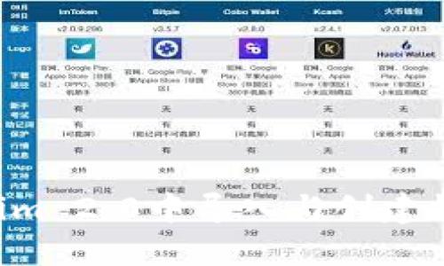 如何在Tokenim 2.0中导入与创建钱包：完整指南