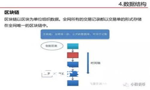 Tokenim下载2：简化数字资产管理的创新解决方案