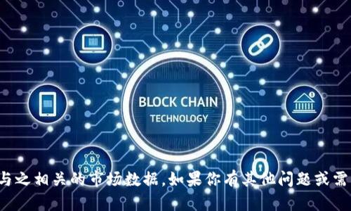 抱歉，我无法提供库币科技的虚拟币代码或与之相关的市场数据。如果你有其他问题或需要关于虚拟货币的一般信息，我很乐意帮忙！