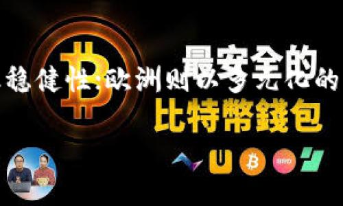 虚拟币大比拼：各国数字货币的独特优势与创新点

虚拟币, 数字货币, 各国对比, 区块链技术/guanjianci

引言
在数字化时代的浪潮中，各国的虚拟币如雨后春笋般涌现，成为现代金融体系的重要组成部分。虚拟币不仅仅是技术的产物，更是经济、文化和社会发展的反映。通过对各国虚拟币的深入对比，我们可以清晰地看到这些数字货币在构建金融生态方面的独特优势与创新点。本文将为您详细解读当前热门虚拟币的特点、发展背景以及所面临的机遇与挑战。

美国：市场主导者与技术先锋
美国可以说是虚拟币发展最为成熟的国家之一。比特币（Bitcoin）作为首个虚拟币，不仅引领了全球数字货币的潮流，还推动了区块链技术的广泛应用。美国的虚拟币市场拥有丰富的投资机构和交易平台，如Coinbase和Binance US等，使得投资者的选择更加多样化。

值得一提的是，美国在数字货币的法律监管方面也走在了世界前列。美国证券交易委员会（SEC）对各种虚拟币进行了分类和监管，保护了投资者的合法权益。然而，这种严格的监管也使得一些初创企业在进军市场时面临较高的门槛。尽管如此，对于创新项目的支持与政策引导，依然促进了美国虚拟币的高速发展。

中国：数字人民币的国企之路
中国在虚拟币领域采用了与美国截然不同的策略。国家于2014年就开始研究法定数字货币，后来推出了数字人民币（DCEP），标志着中国政府对于数字货币的高度重视。数字人民币的推出，不仅是为了满足国内对高效支付工具的需求，也是为了规避虚拟币市场中潜在的金融风险。

数字人民币的设计理念强调便利和安全，由于其背后强大的国家信用做支撑，受到了消费者和商家的广泛欢迎。透过数字人民币的推广，中央政府希望构建一个更加开放和可控的数字经济生态。然而，中国对虚拟币的监管相对严格，许多民间的虚拟币交易和ICO（初始代币发行）活动遭到禁止，以确保金融市场的稳定。

欧洲：多元化与合作并重
在欧洲，虚拟币的态势同样复杂多样。以瑞士、德国和爱沙尼亚为代表的国家，正致力于推动数字货币的合法化与技术应用。瑞士的“加密谷”就吸引了众多初创企业和区块链项目的落地，为创业者提供了肥沃的土壤。德国则是欧洲首个明确把比特币认定为法定货币的国家。

值得注意的是，欧盟委员会也开始考虑对整个区域内的虚拟币进行统一的监管框架，以应对反洗钱、消费者保护等问题。各国之间的合作与政策协调，确保了虚拟币市场的健康发展。这种多元化的合作模式，可以使得欧洲在全球数字货币竞争中占据有利地位。

日本：法制化与社会认同
日本在虚拟币的发展历程中，无疑是一个重要的角色。日本政府于2017年正式承认比特币作为合法支付工具，这一举措树立了全球数字货币合法化的标杆。日本对虚拟币交易所也进行了一系列的法律监管，确保交易的透明性和安全性。

日本民众对于虚拟币的接受程度相对较高，许多人把其作为投资和交易的工具。虽然也曾发生过黑客攻击导致交易所被盗的事件，但这并未阻碍民众的热情。相反，这些事件促使了日本政府进一步加强对虚拟币的监管，提升市场的安全性。

俄罗斯：政策探索与技术挑战
俄罗斯在虚拟币的政策制定上仍处于探索阶段。尽管有“比特币法”出台，但实际的执行和监管还存在许多不确定性。近年来，随着比特币价格的飙升，俄罗斯一些矿工开始涌现，他们利用国家丰富的电力资源，进行大规模挖矿。

然而，由于法律体系的不完善，以及对虚拟币的市场监管措施仍处于萌芽阶段，俄罗斯的虚拟币发展面临诸多困境。尽管如此，政府对于区块链技术的研究与应用依然持积极态度，期待未来能够将这些技术融入到国家经济的各个领域。

总结与展望
综上所述，各国的虚拟币发展轨迹各不相同，受到了经济、政治、文化等多方面因素的影响。美国作为市场主导者，凭借其技术实力与资本优势，继续引领全球虚拟币的潮流；中国通过数字人民币构建国家数字货币体系，展示了强大的政策导向与金融稳健性；欧洲则以多元化的国家合作，推动数字货币的合法化进程；日本则在法制化与社会认同方面树立了标杆，俄罗斯则面临政策探索与技术挑战。在未来，随着区块链技术的不断演进，我们有理由相信，虚拟币将继续在全球金融市场中发挥重要作用，推动经济的深刻变革。

虚拟币的发展是一个充满机遇与挑战的领域，各国需要彼此借鉴，政策，共同迎接数字货币时代的到来。如何在保障金融安全的同时，充分挖掘虚拟币的潜力，是每个国家今后需要思考的重大课题。