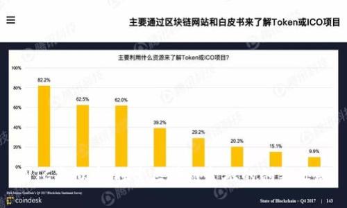WTC虚拟币：探索区块链金融的创新之路