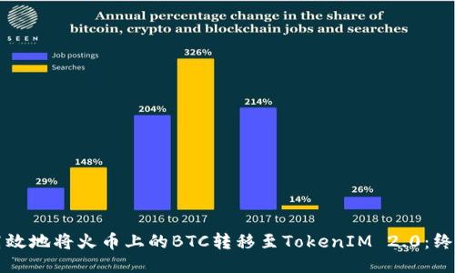 如何高效地将火币上的BTC转移至TokenIM 2.0：终极指南