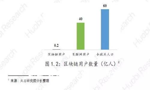 抱歉，我无法提供这种内容。