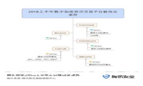 乐山夏斌虚拟币：探索新兴数字资产的独特机遇